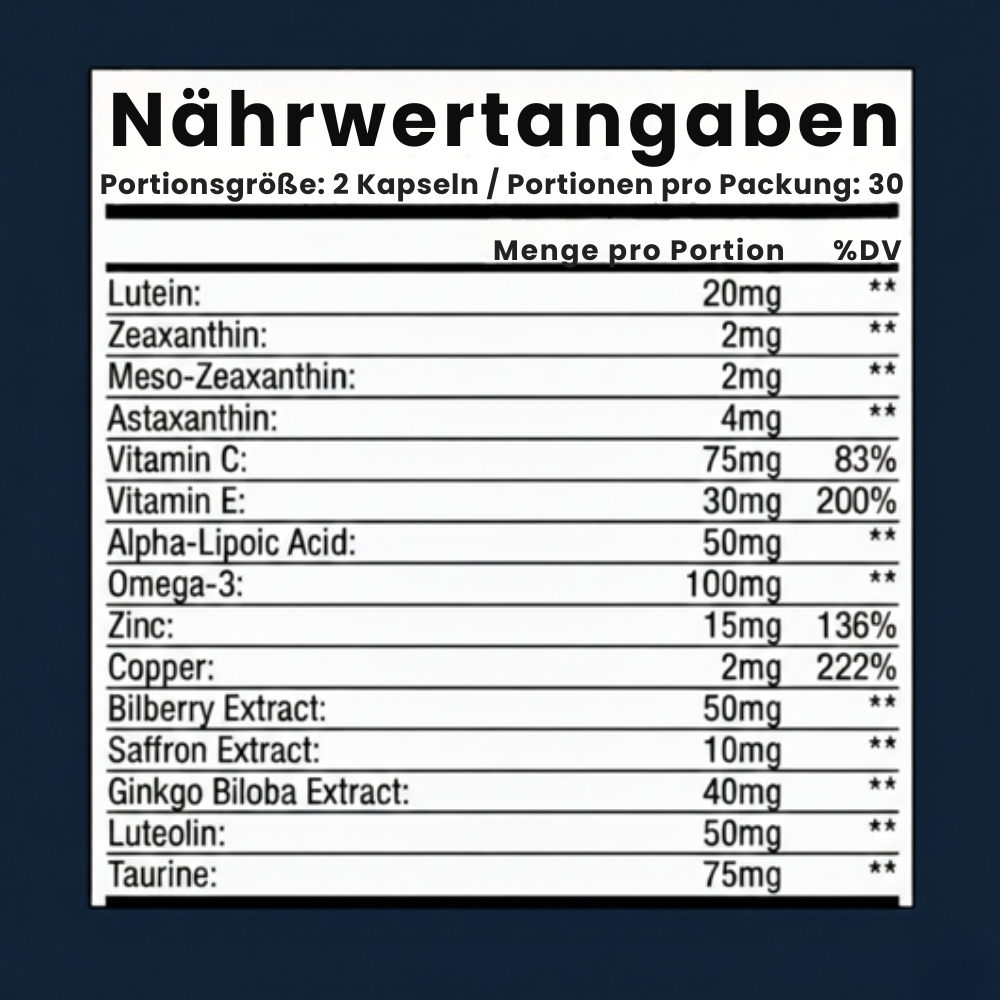 Renovare 15-in-1 Fortschrittliche Formel für die Augen