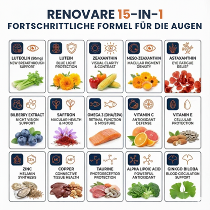 Renovare 15-in-1 Fortschrittliche Formel für die Augen